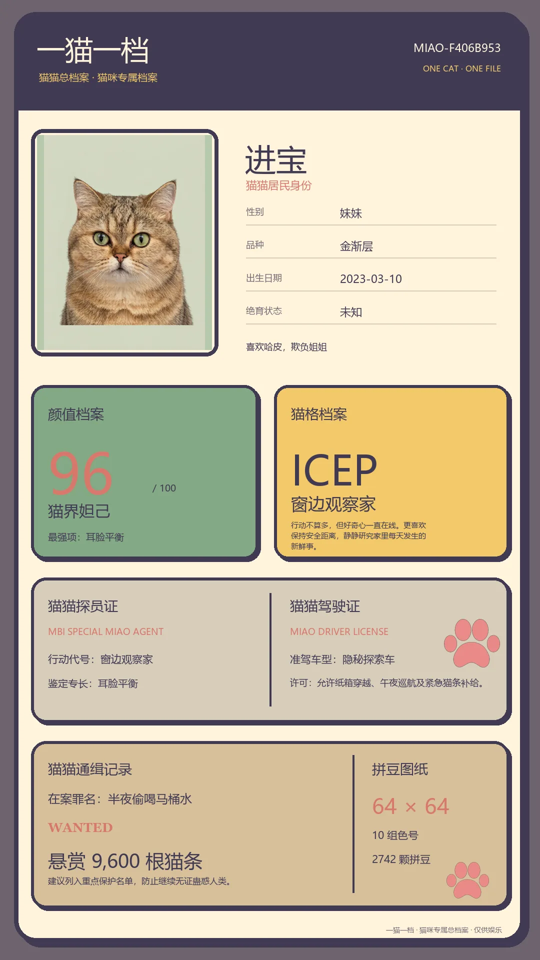 进宝生成的猫猫总档案
